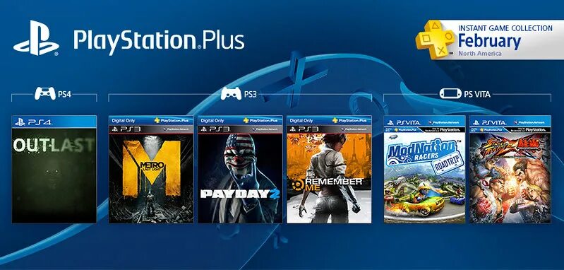 Игры пс плюс февраль. PS+ игры. PS Plus игры. PLAYSTATION Plus. Подписка ПС плюс коллекшн.