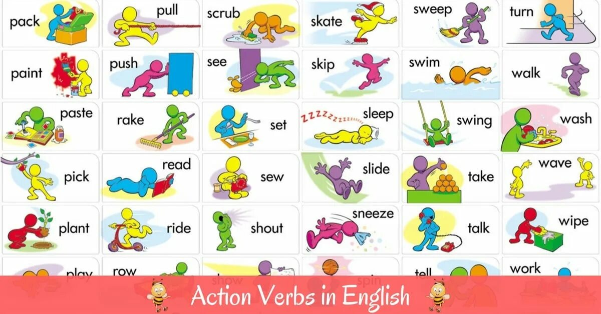 Actions for Kids карточки. Action verbs in English. Глаголы действия на английском. Глаголы действия в английском языке. Common actions