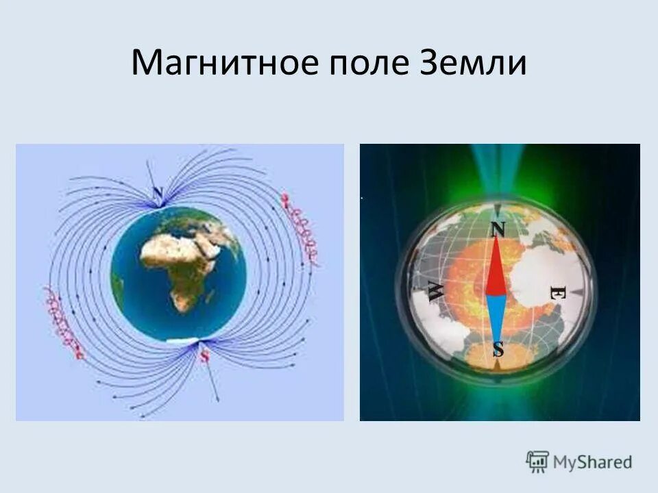 Магнитное поле земли видео