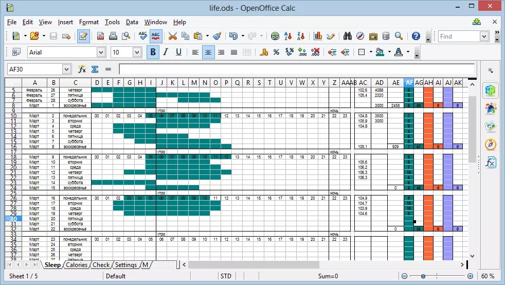 Опен офис эксель. Опен офис таблицы. Офисные приложения график\. Таблица в опен офис эксель.