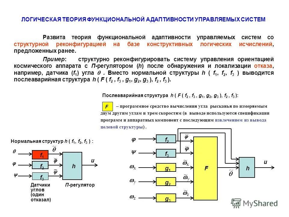 Ориентации управления персоналом. Предусматривает ориентацию управляющей подсистемы на потребителя. Маркетинговый подход. Результаты маркетинговых исследований. Предусматривает ориентацию управляющей подсистемы на потребителя.