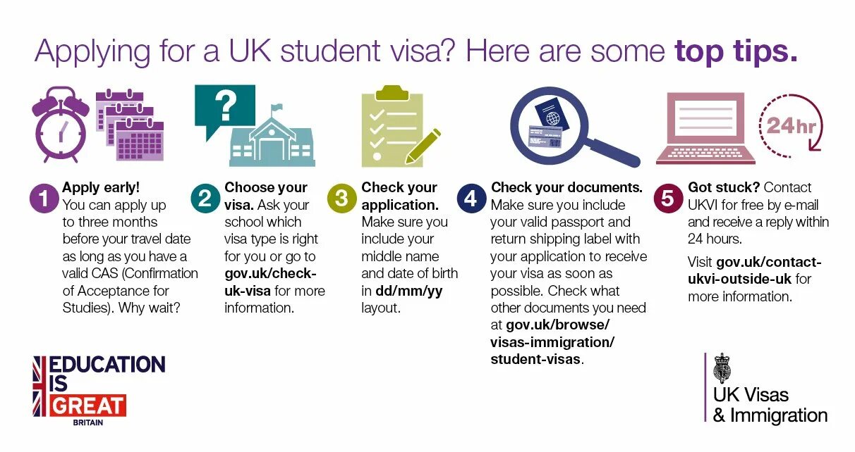 Student visa uk apply. Applying for a student visa. Apply for a visa. Tips for applying visa.