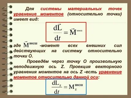 Круглые уравнения