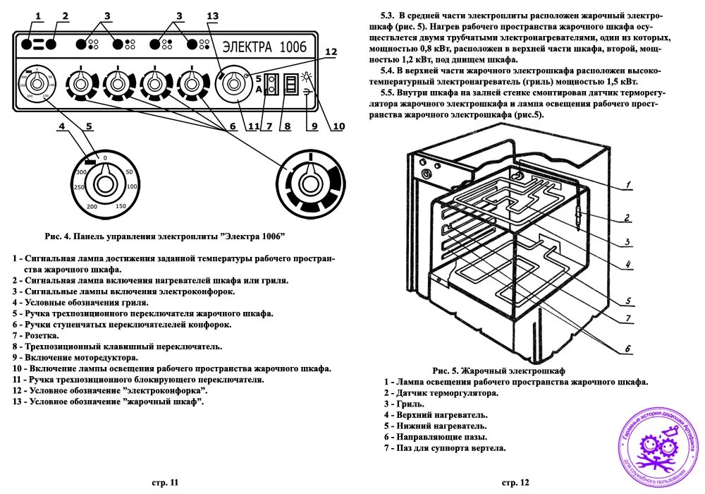 Плита Электра 1001 схема электрическая. Электропечь Электра 1002 электросхема. Электра 1006 плита схема подключения. Плита электрическая Электра 1006 электросхема. Электрическая схема электрической конфорки