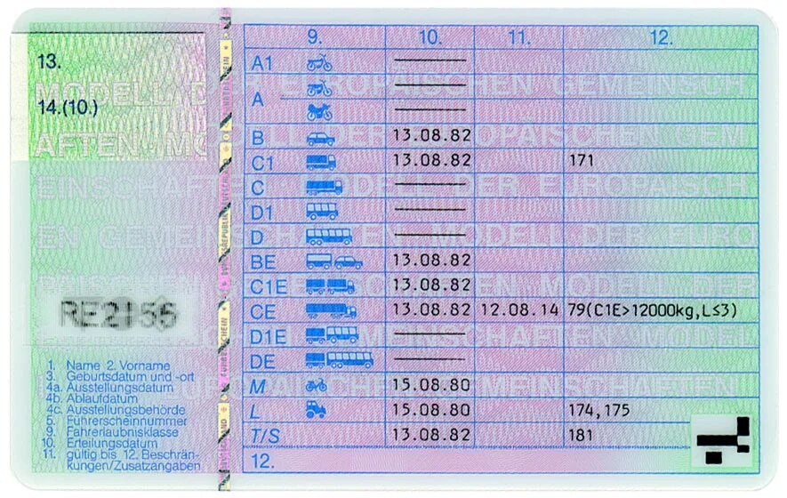 Категория 12 б. Категории прав. Категории водительских прав.