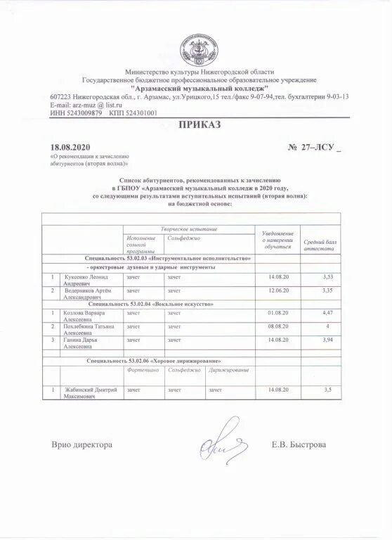 Бражникова гнесиных. Музыкальный колледж абитуриенту. Список поступивших в мед колледж арзамас. Музыкальный колледж минеральные воды. Музыкальный колледж абитуриенту.