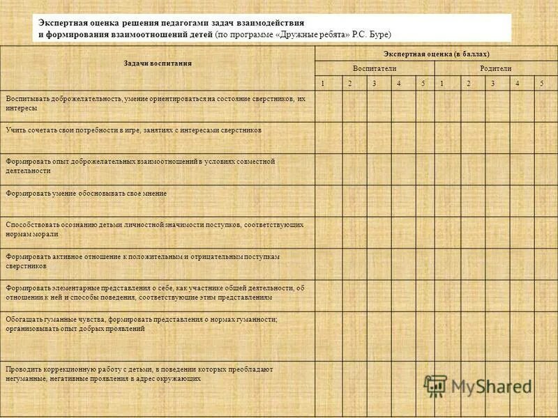 лист оценивания портфолио. экспертное заключение по аттестации педагогических работников. экспертная оценка воспитателя. экспертная оценка воспитателя. экспертное заключение для аттестации педагогических работников.