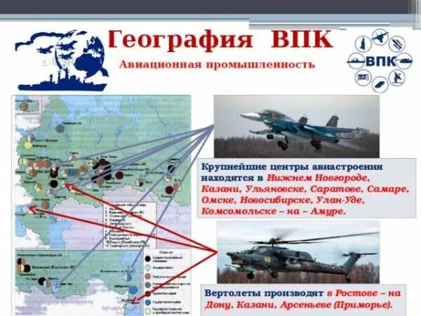 Оборонно-промышленный комплекс россии. Сайт впк. Впк военно промышленный комплекс. Военно-промышленный комплекс россии презентация. Крупнейшие промышленные центры военно-промышленный комплекс.