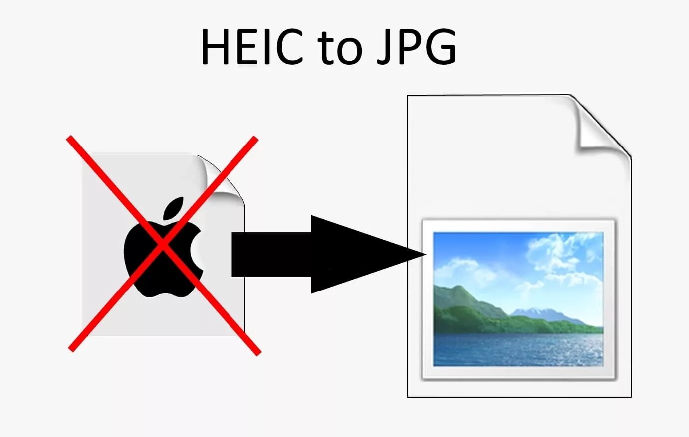 Формат изображения heic. Формат heic. heic в jpg. картинки с расширением heic. фото формат джипег.