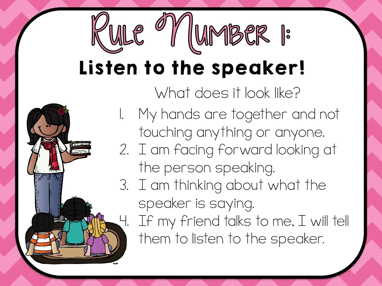 Presentation rules. Presentation rules