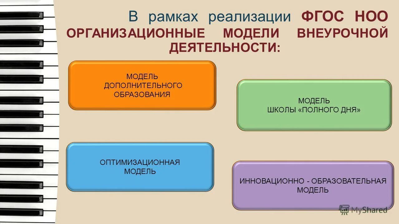 Разнообразный музыкальный вкус. Формирования музыкального вкуса. Формирования музыкального вкуса. Формирования музыкального вкуса. Формирования музыкального вкуса.