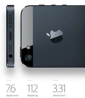 Аналог 5s