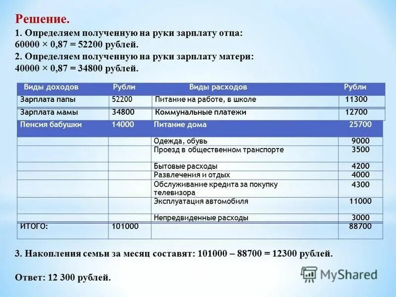 ЗП чистыми на руки это. Зарплата 60000. Сколько на руки с заработной платы. Зарплата мамы. З п на руки