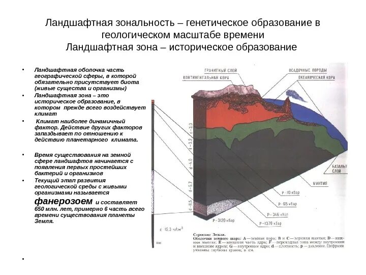 Какова причина зональности. Широтная зональность ландшафтов. Зональные типы ландшафтов. Географическая и Ландшафтная оболочка. Геологические оболочки.