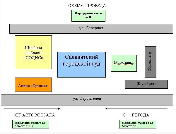 Салаватский суд. Салаватский суд Республики Башкортостан. Городской суд город Салават. Сайт Салаватского городского суда. Сайт салаватского городского суда рб