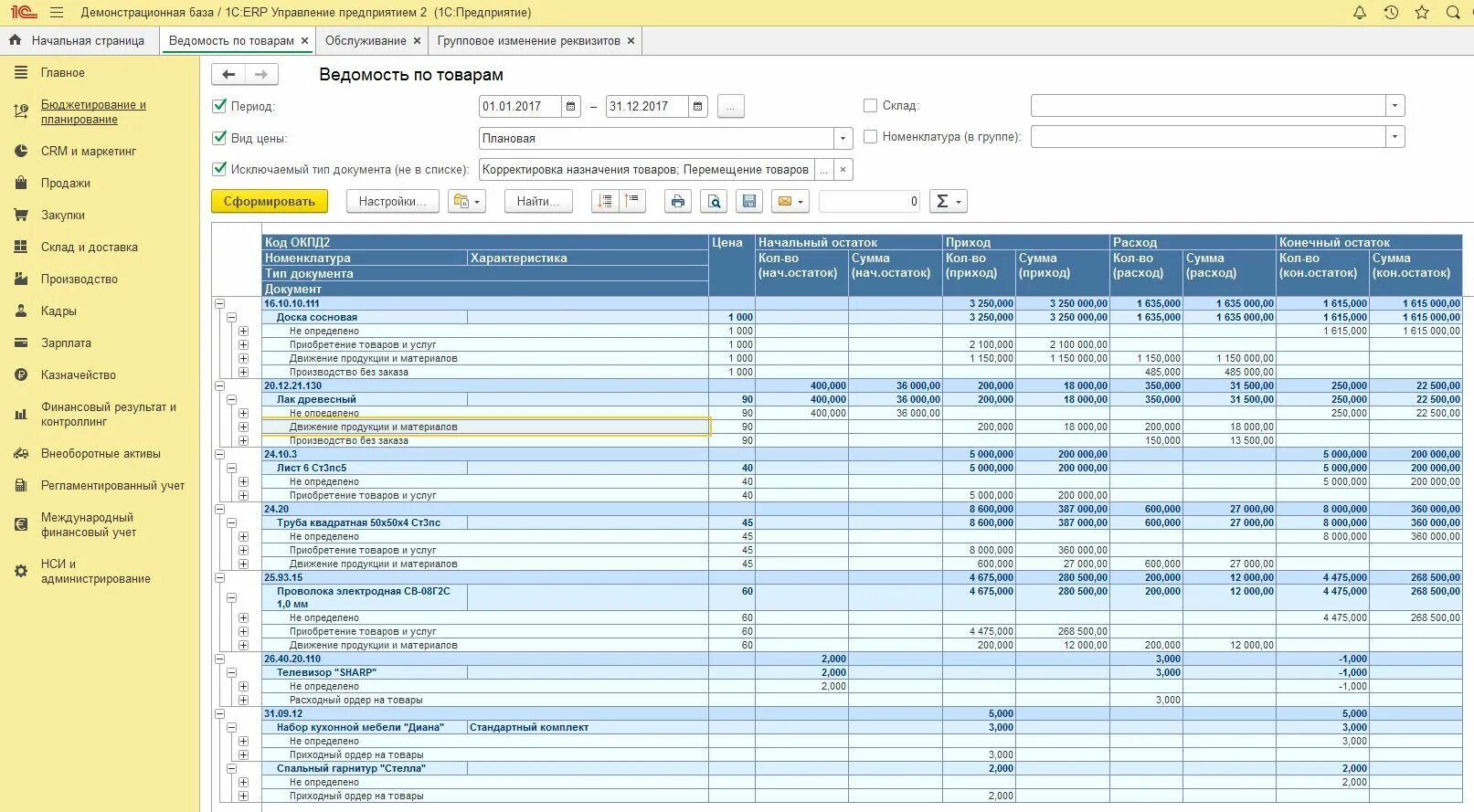 Отчет. Отчеты 1с. Ведомость движения товаров. Отчеты в 1с предприятие конфигурации.