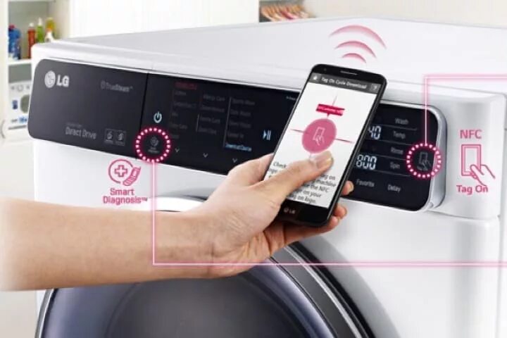 Установить стиральную машину LG FH2G6WDS7 - цена: 1700 руб., деревня Борисково