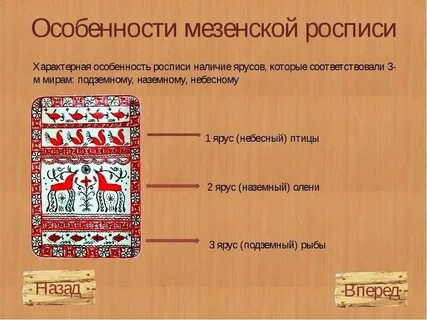 Мезенская роспись история