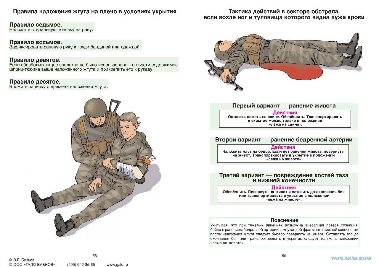 Плакаты по военно-медицинской подготовке. Оказание первой мед помощи в бою. Карточка раненого тактическая медицинская. Оказание первой медицинской помощи при огнестрельном ранении. Что значит тяжелая операция