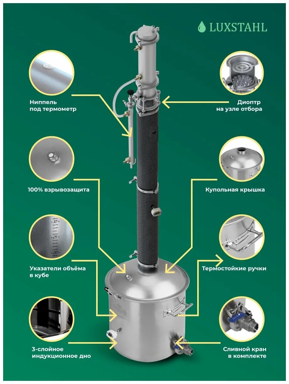 Аппарат люкссталь 8м купить. ЛЮКСТАЙЛ 8м самогонный аппарат. Колонна Люкссталь 8м. Luxstahl 8м 37 л. Самогонный аппарат Люкссталь 8м.
