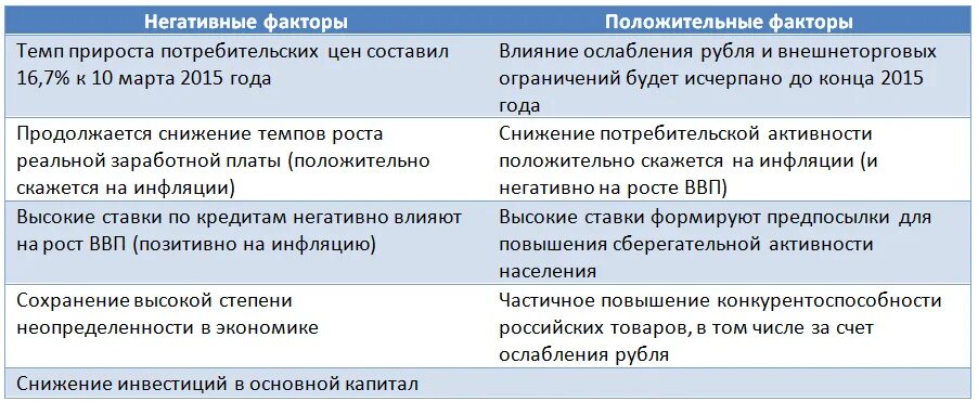 Опекун она в моей власти читать полностью. Отличие между опекуном и попечителем таблица. Различия опеки и попечительства таблица. Отличие попечителя от опекуна таблица. Опека и попечительство разница.