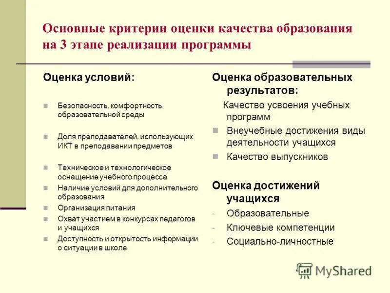 Психологическая безопасность образовательной среды. Оценка комфортности образовательной среды. Методы оценка психологической безопасности образовательной среды. Составляющие психологической безопасности. Оценка комфортности образовательной среды.