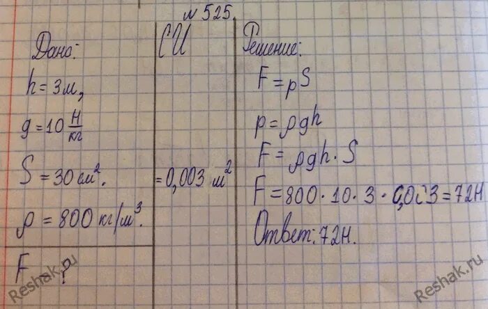 См 0 5 0 6 20. В цистерне заполненной нефтью на глубине. В цистерне заполненной нефтью имеется кран площадь отверстия. В цистерне заполненной нефтью на глубине 3 м имеется. В цистерне заполненной нефтью на глубине 3 м имеется кран площадь 30см.