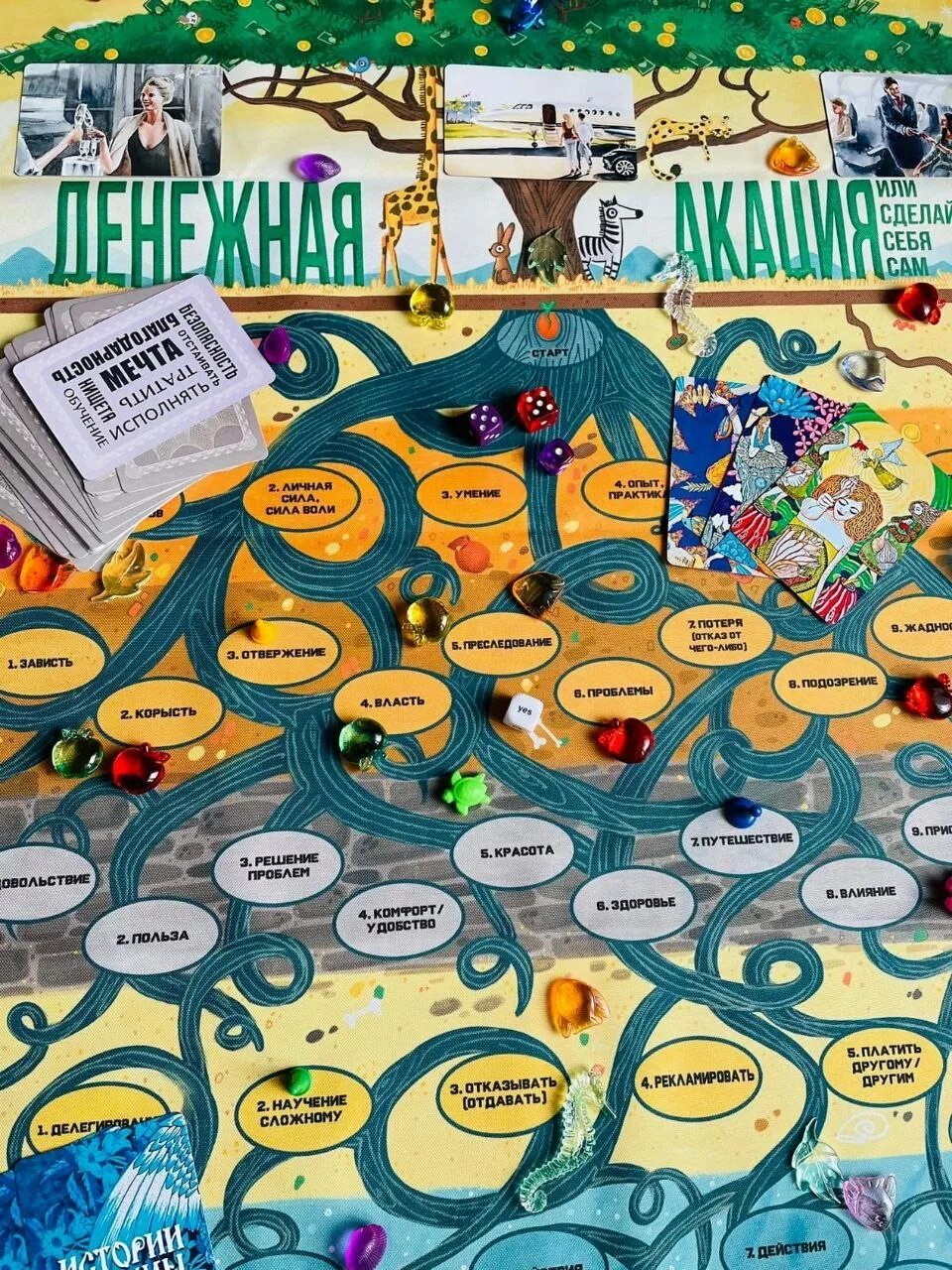 Самореализация игра трансформационная. Игра акация. Белая акация робиния ложноакациевая. Робиния псевдоакация. Денежная акация игра.
