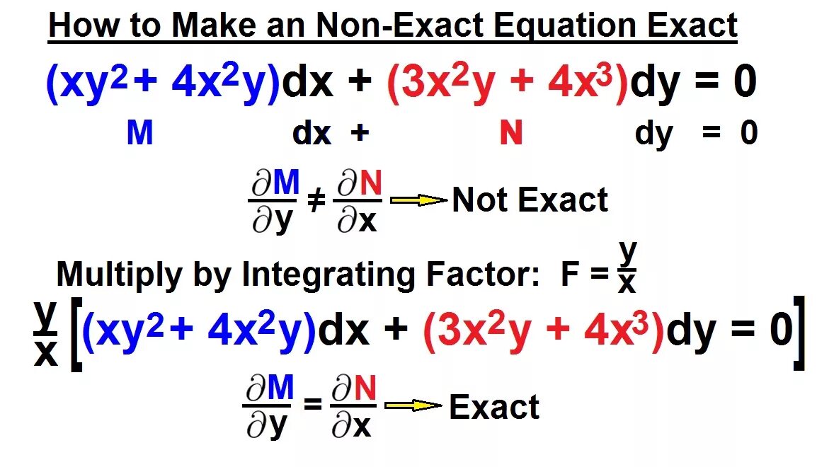 Ху y x 1 0. Integrating Factor. Exact solution of the equation.. Integrating Factor exact equations. Integrating Factor for exact Differential equation.