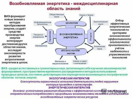 Закономерности развития естественных наук