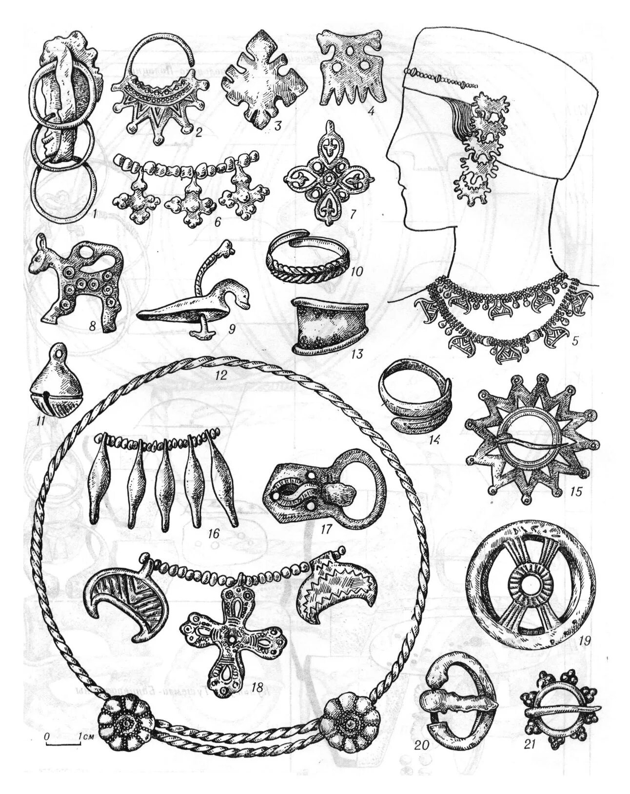 Сакуров). Височные кольца древней руси. Височные кольца («усерязи») древняя русь. Височные кольца («усерязи») древняя русь. Височные кольца древних славян.