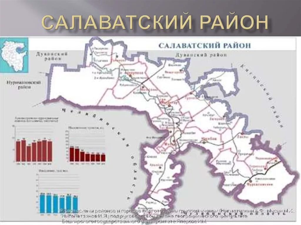 Салават республика башкортостан индекс. Салават республика башкортостан индекс