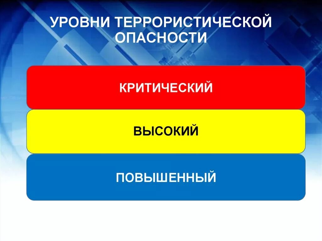 Уровень опасности в рф. Цветовое обозначение уровней террористических угроз. Цветовое обозначение уровней террористической опасности. Цветовое обозначение высокого уровня террористической опасности. Уравнить террористической опасности.