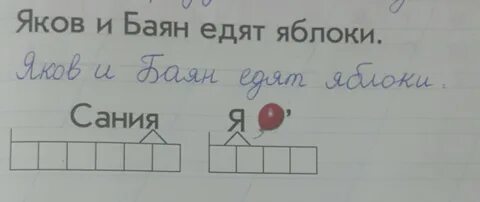 Схема слова яблоки