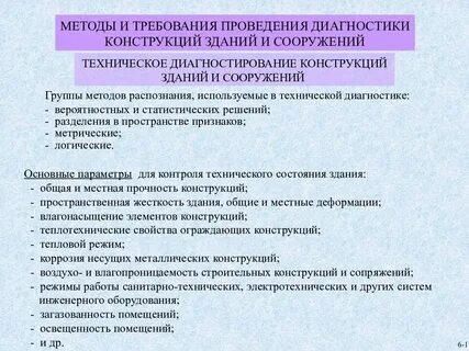 Состояния здания при обследовании