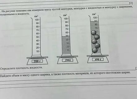 Каковы объемы жидкостей в мензурках изображенных на рисунке 2
