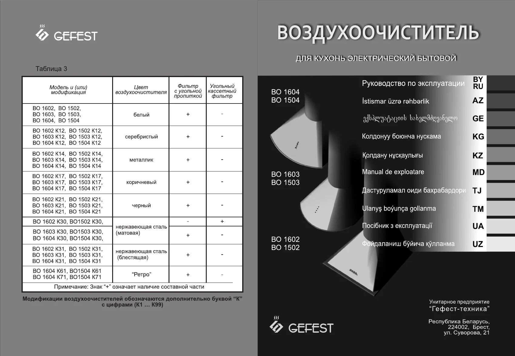 Гефест установить время. Вытяжка Гефест 1604 к54. Вытяжка Gefest во-1603 к12. Gefest во-1504 к73. Gefest во-1602 Gefest.