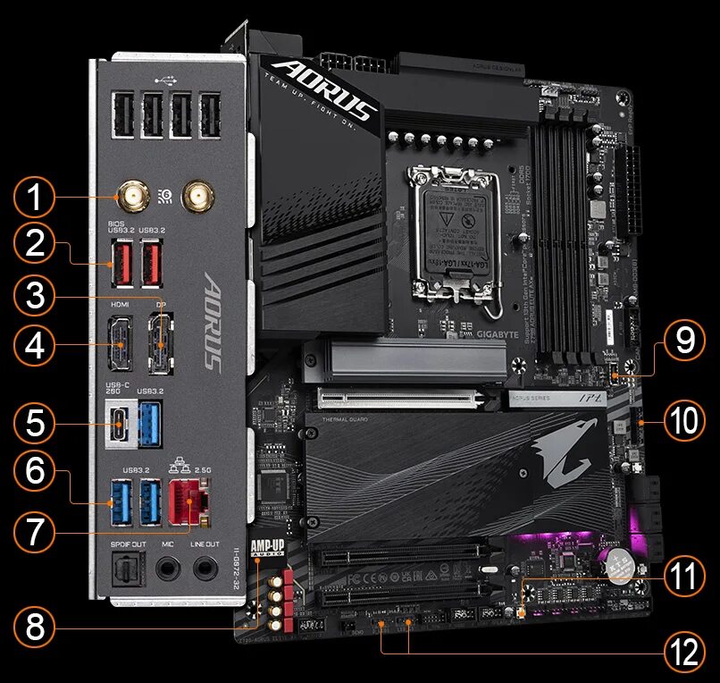 Материнская плата z790 aorus elite