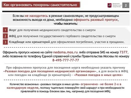 Умирает человек действия родственников