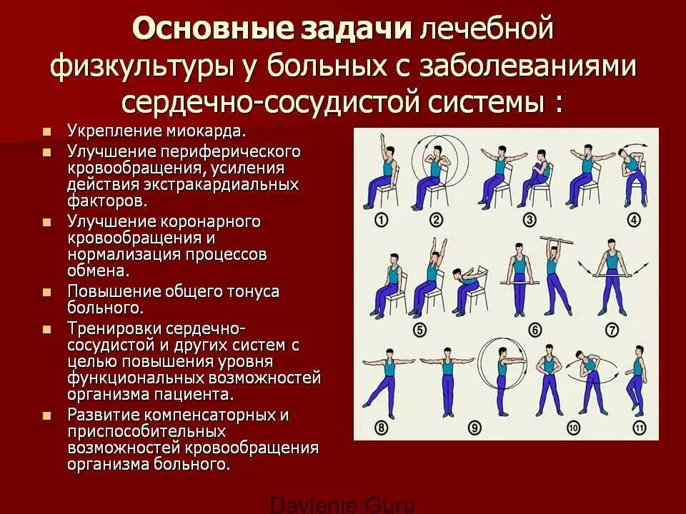 Комплекс лечебной гимнастики при ишемической болезни сердца. Задачи ЛФК при ишемической болезни сердца. Задачи лечебной гимнастики при заболеваниях ССС. Задачи лечебной гимнастики при сердечной недостаточности.