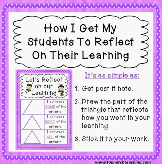 Reflection of the lesson. Reflection of the lesson for kids. reflection for the lesson. feedback english lesson. self assessment and reflective learning.