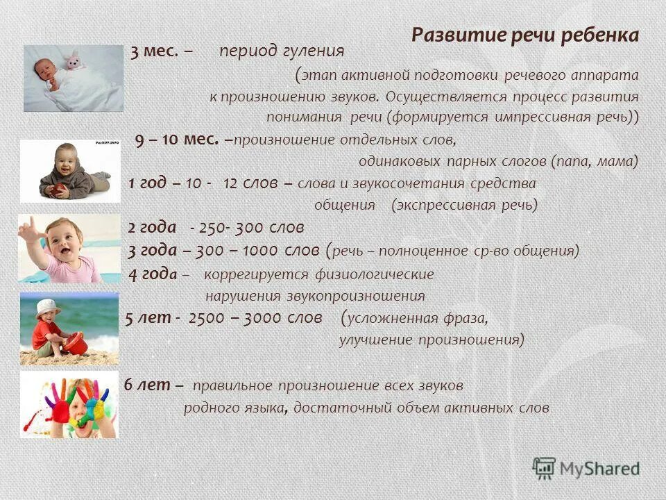 Этапы речевого развития ребенка до года. Речевое развитие ребенка по месяцам. Речевое развитие 1 год. Развёрнутая фраза у ребенка.