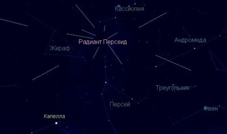 Созвездие августа. Персеиды 2021 пик. Трасса Персеиды схема. Звездопад Персеид в августе в Чимгане вид с горы. Узбекистанзвездопад Персеид в августе в Чимгане ВМД С горы.