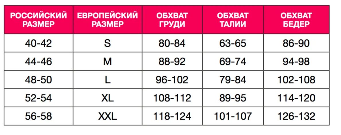 Был размер группы в которой. Эйвон таблица размеров женской одежды. Размерная сетка женской одежды s m l XL XXL. Размерная сетка XXL XL M. Размерная сетка женской одежды s m l.