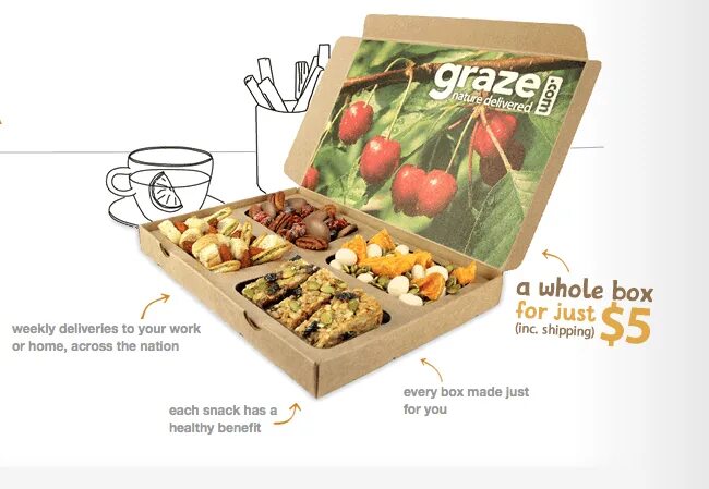 Every box. Конструктор food snacks 00891. healthy box №6 фото и описание. grab graze.
