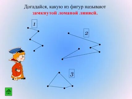 Замкнутые и открытые фигуры