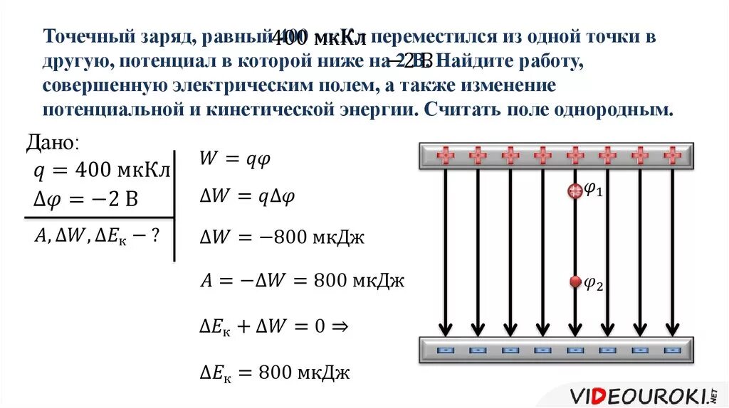 Частица имеющая заряд равный нулю. Потенциал электрического поля в точке. Точечный заряд равный 400 МККЛ переместился из одной точки в другую. Потенциал однородного поля. Потенциал заряда в точке.