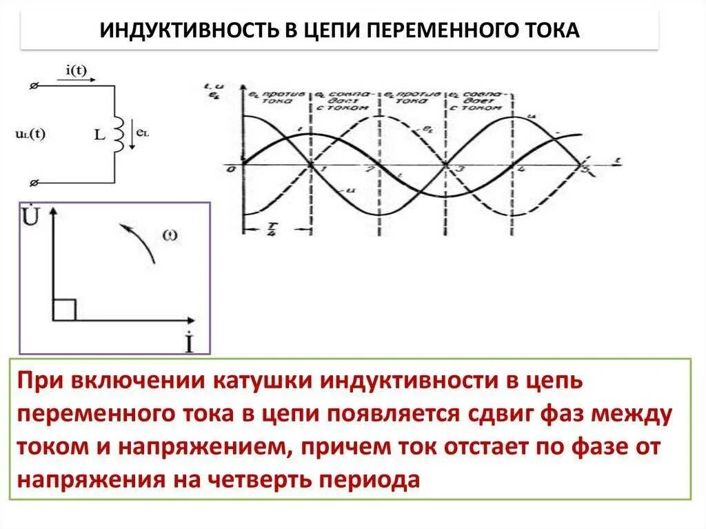 Катушка индуктивности переменного тока. Элементы цепей переменного тока: индуктивная катушка.. Электрическая схема переменного тока индуктивности. 1. Конденсатор и катушка индуктивности в цепи переменного тока.. Цепь содержащая катушку индуктивности