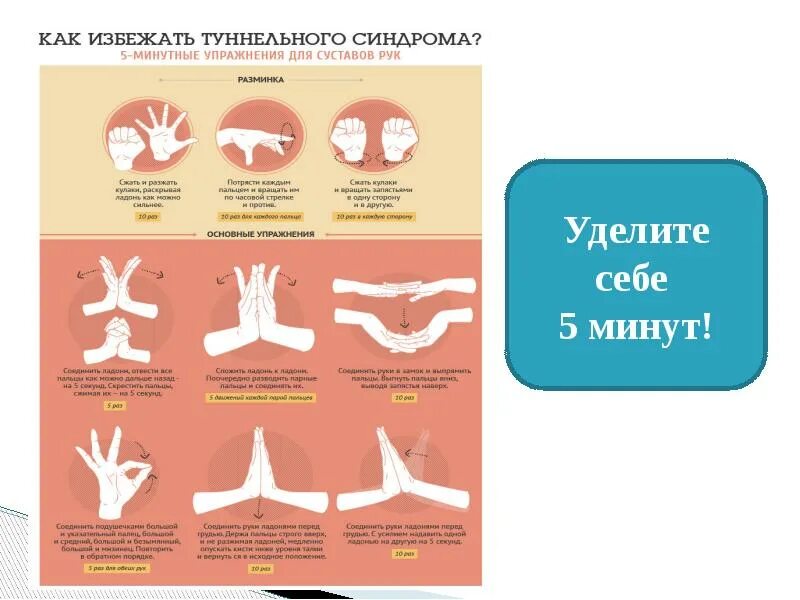 Туннельный синдром врачи. Туннельный карпальный синдром руки. Туннельный синдром упражнения. Тренировки при туннельном синдроме. Синдром запястного канала симптомы.