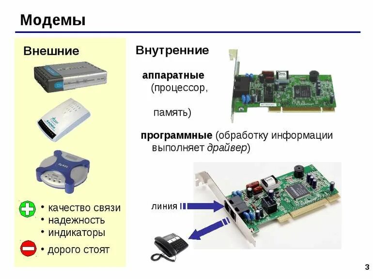 Какую функцию выполняет драйвер